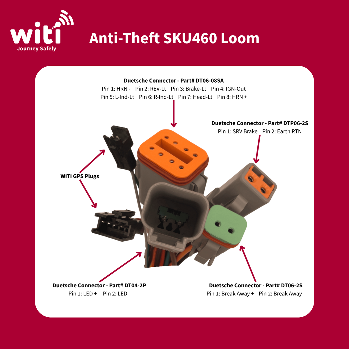 WiTi Anti-Theft loom plug diagram showing Deutsch connector pinouts