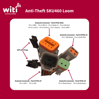 WiTi Anti-Theft loom plug diagram showing Deutsch connector pinouts