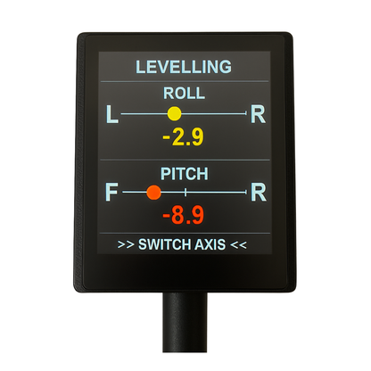 WiTi brake controller digital display showing leveling measurements with a black border on a white background